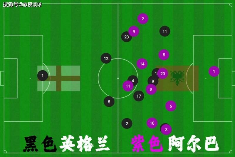 关于英格兰队大胜安道尔，实现全胜战绩的信息