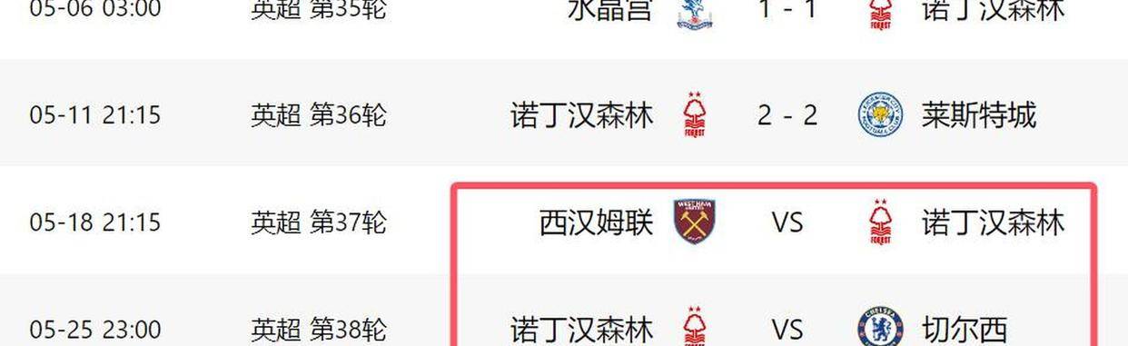 榜首之争白热化，拜仁慕尼黑多特蒙德势均力敌的简单介绍